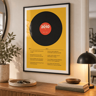 Black vinyl record print with a 2010 label in a calm room setting