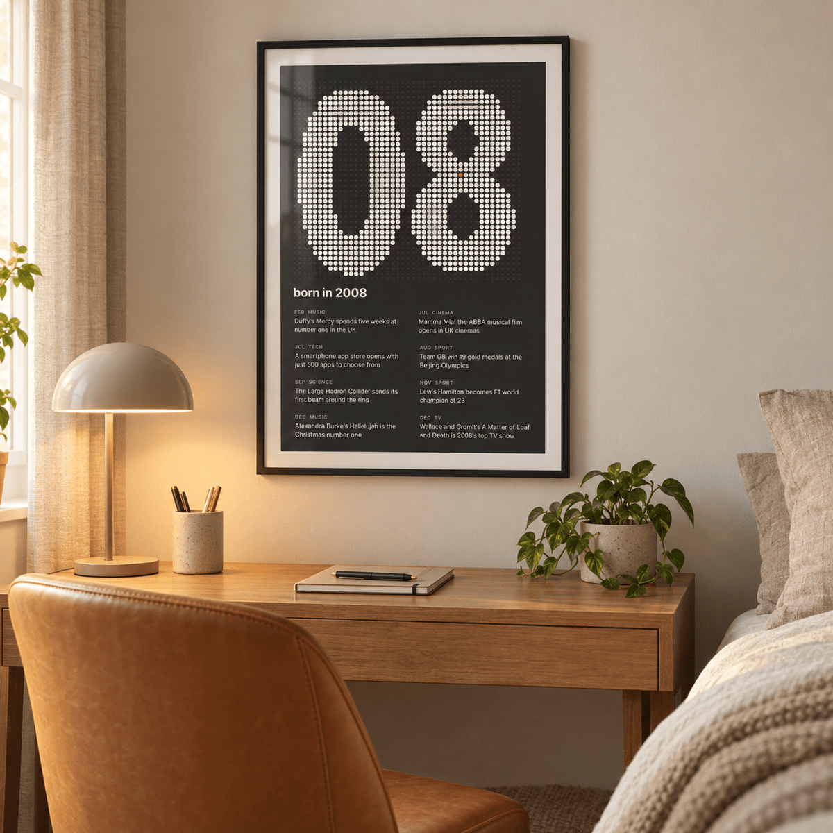 Charcoal halftone print of the year 2008 in a calm room setting