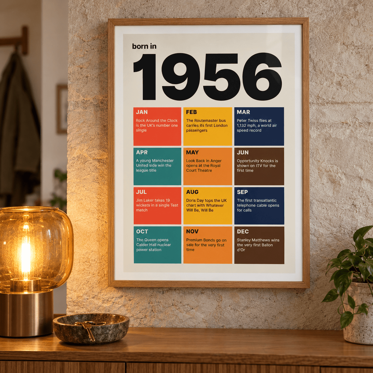 Colourful month by month print of 1956 in a calm room setting