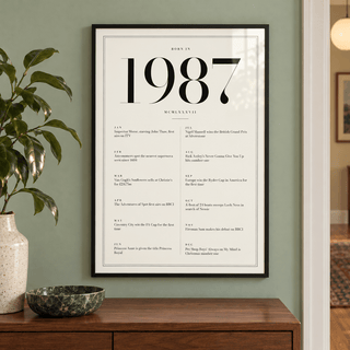 White and black 1987 birth year print in a calm room setting