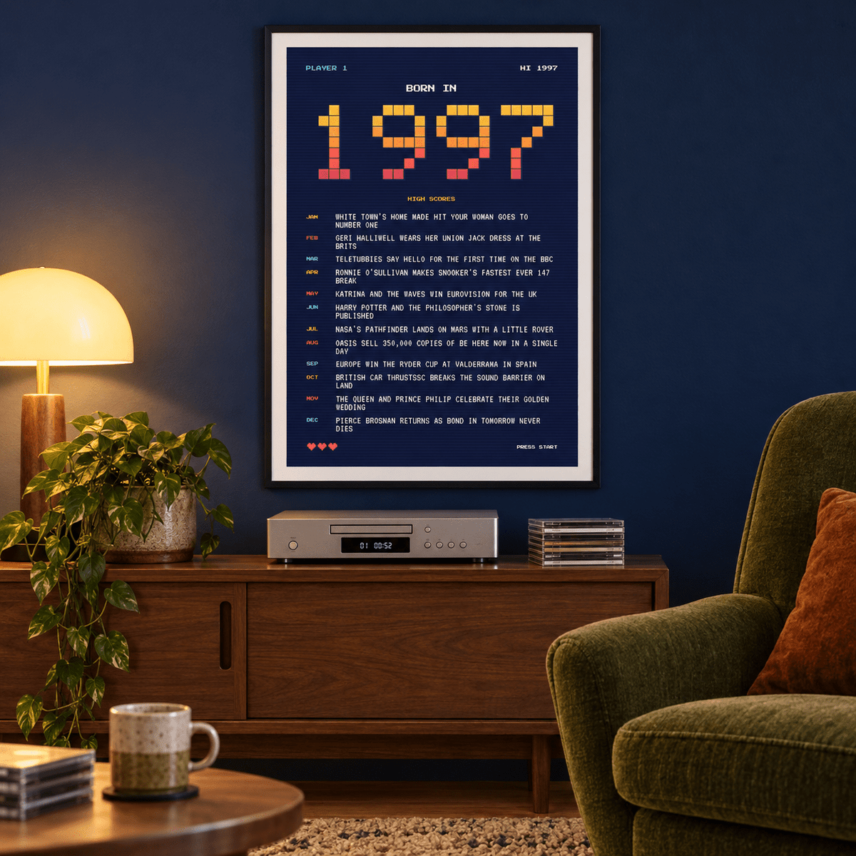 Eight bit 1997 high score print in a calm room setting