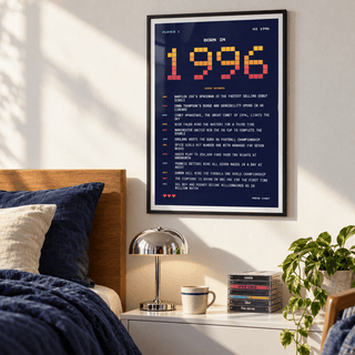 Eight bit 1996 high score print in a calm room setting