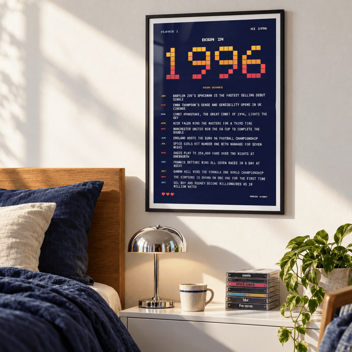 Eight bit 1996 high score print in a calm room setting