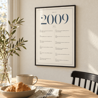 Cream and slate blue 2009 birth year print in a calm room setting