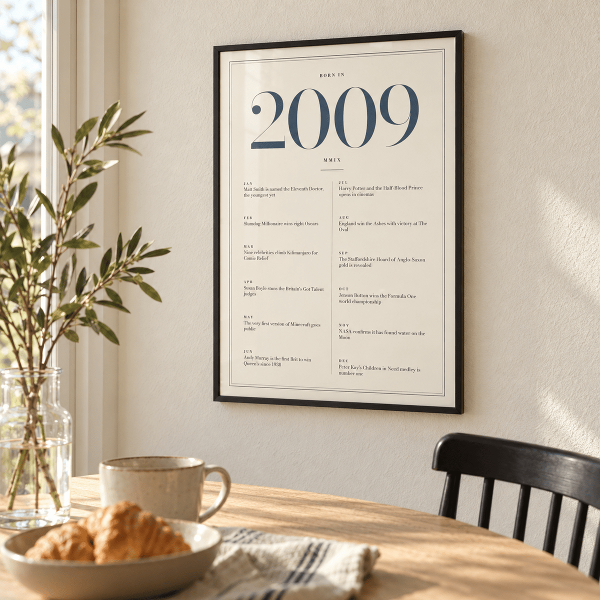 Cream and slate blue 2009 birth year print in a calm room setting
