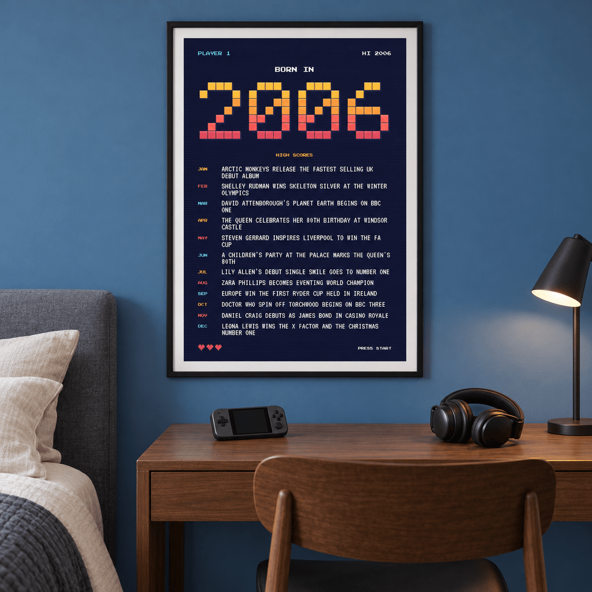 Eight bit 2006 high score print in a calm room setting