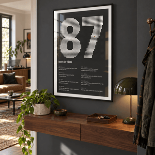 Charcoal halftone print of the year 1987 in a calm room setting