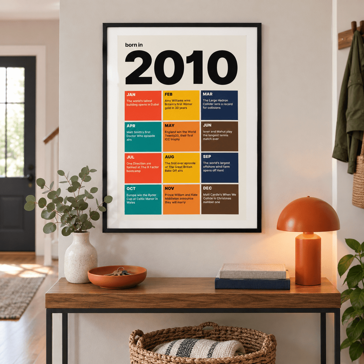 Colourful month by month print of 2010 in a calm room setting