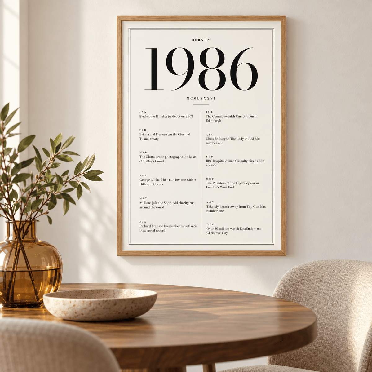 White and black 1986 birth year print in a calm room setting