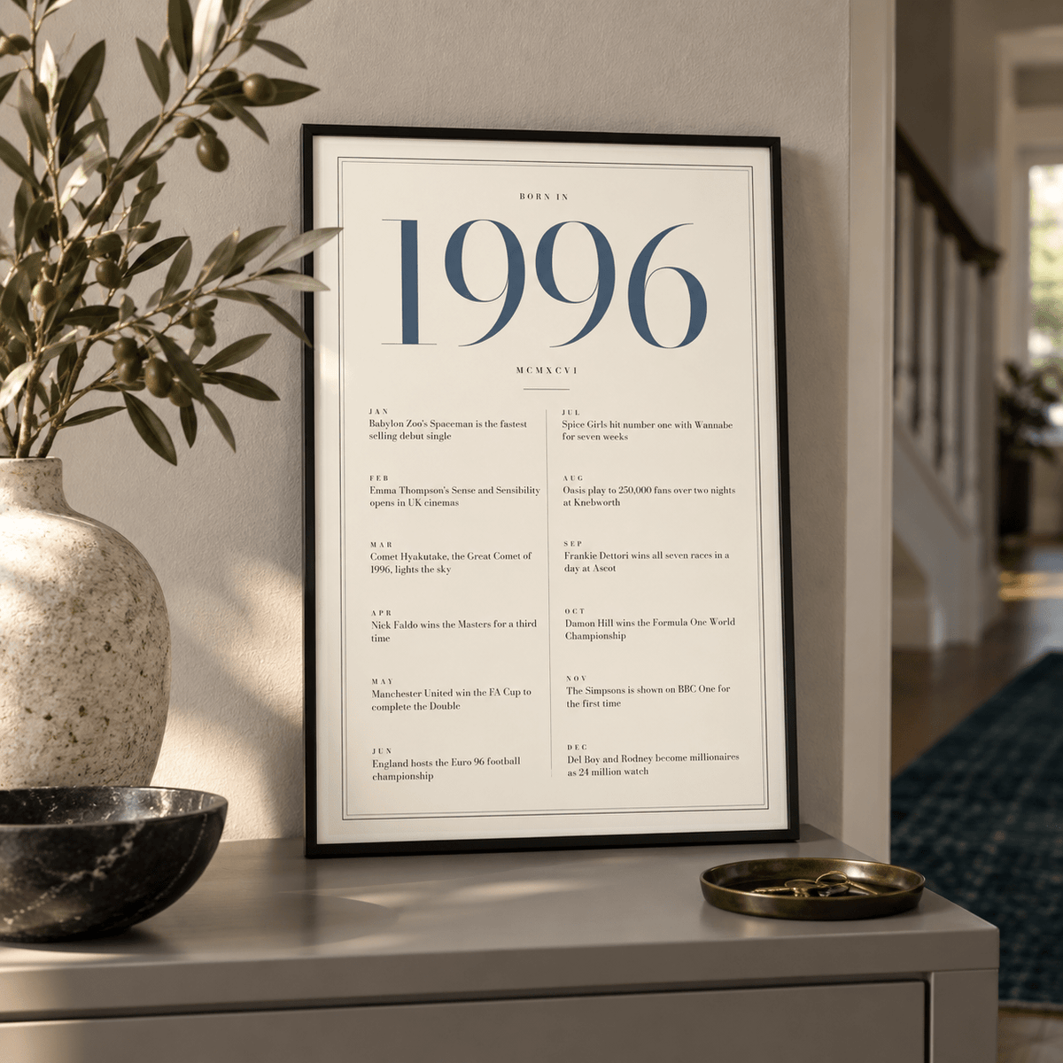 Cream and slate blue 1996 birth year print in a calm room setting