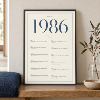 Cream and slate blue 1986 birth year print in a calm room setting