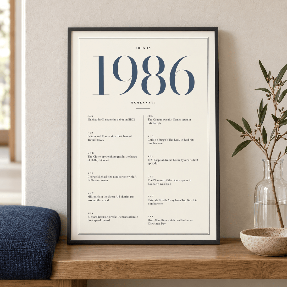 Cream and slate blue 1986 birth year print in a calm room setting