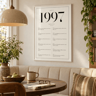 White and black 1997 birth year print in a calm room setting