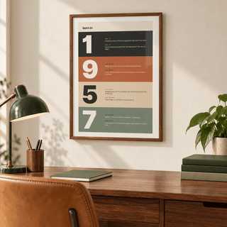 Charcoal terracotta sand and sage 1957 print in a calm room setting