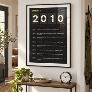 Arrivals board print with 2010 on flap tiles in a calm room setting