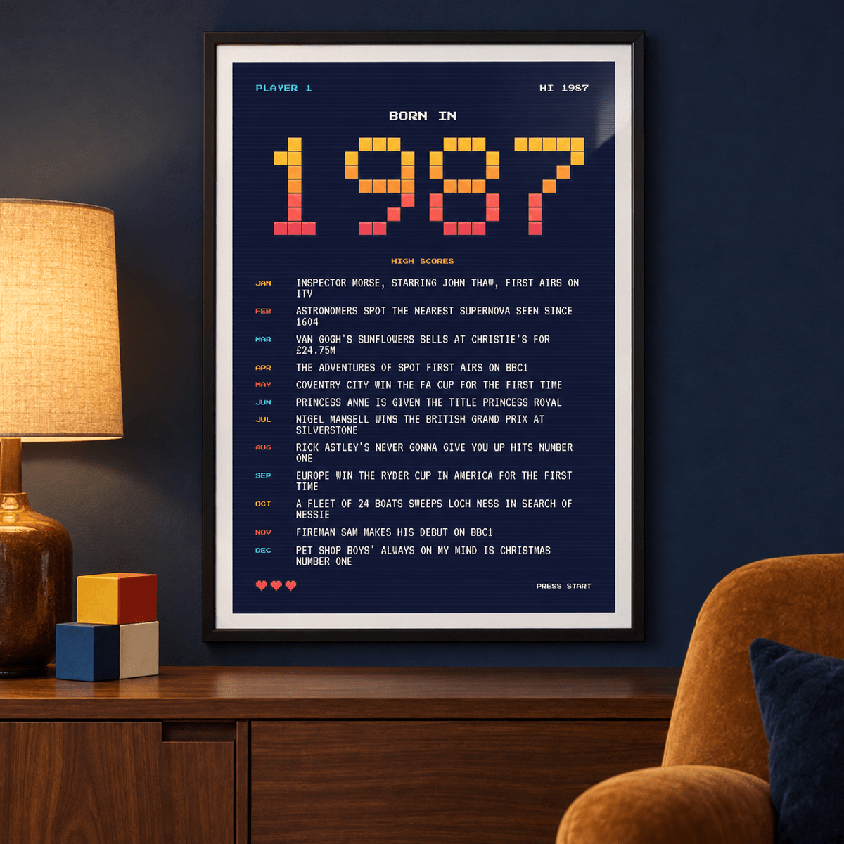 Eight bit 1987 high score print in a calm room setting
