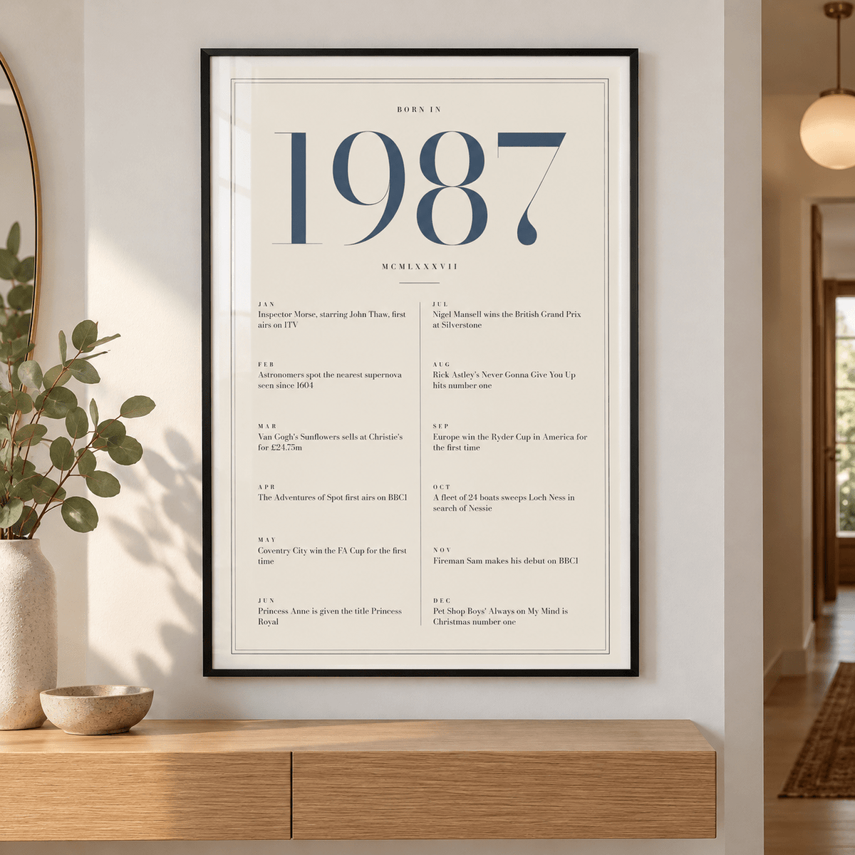 Cream and slate blue 1987 birth year print in a calm room setting