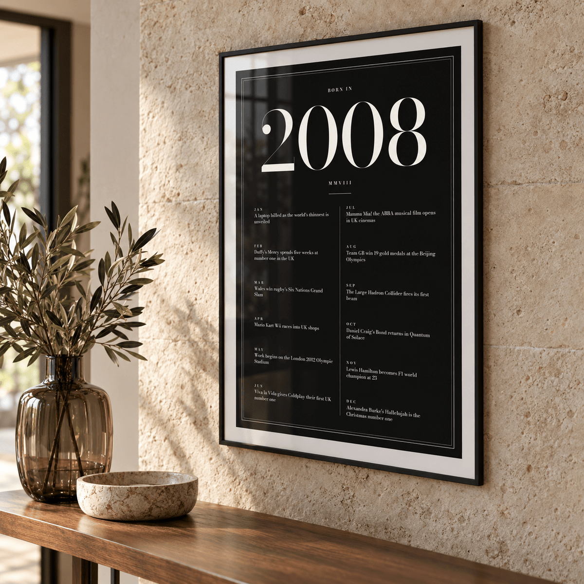 Black and ivory 2008 birth year print in a calm room setting