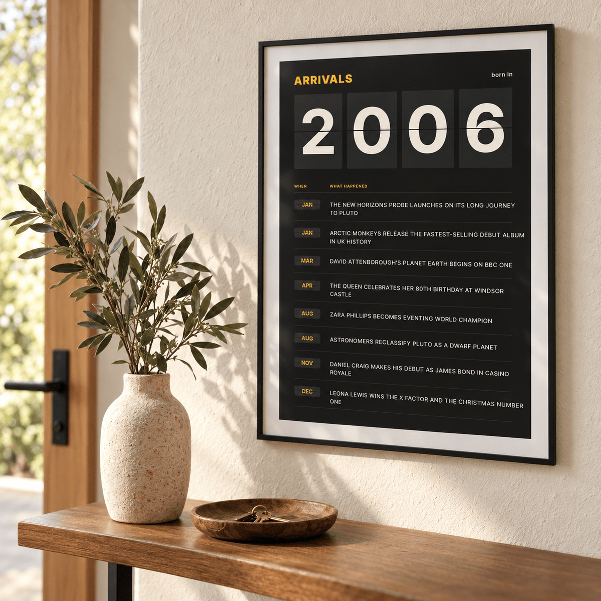 Arrivals board print with 2006 on flap tiles in a calm room setting