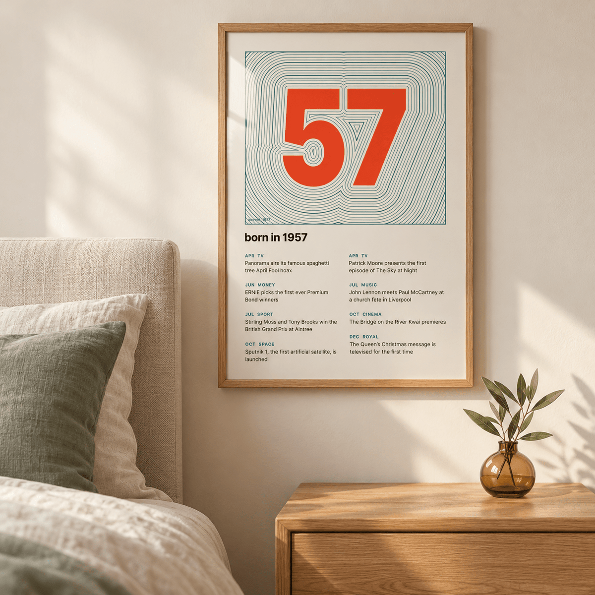 Teal contour line print with a vermilion 1957 in a calm room setting