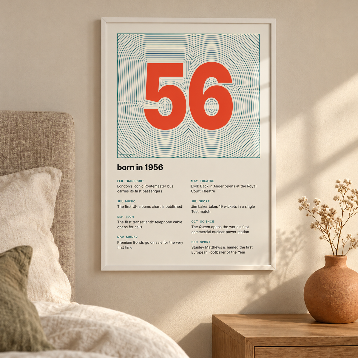 Teal contour line print with a vermilion 1956 in a calm room setting