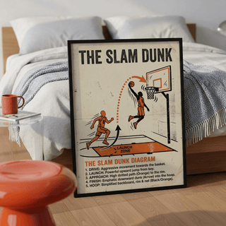 Close crop of player mid-air dunk pose on basketball diagram wall art print