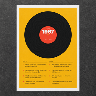 Close view of the retro 1967 print with a two sided tracklist on matte paper