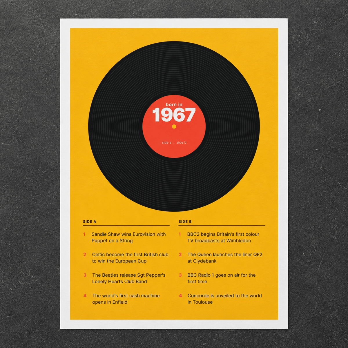 Close view of the retro 1967 print with a two sided tracklist on matte paper