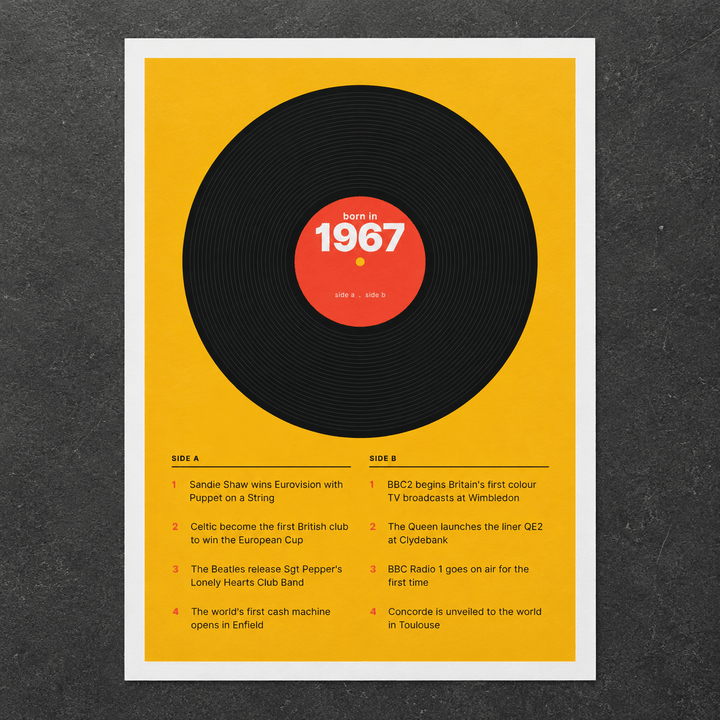 Close view of the retro 1967 print with a two sided tracklist on matte paper