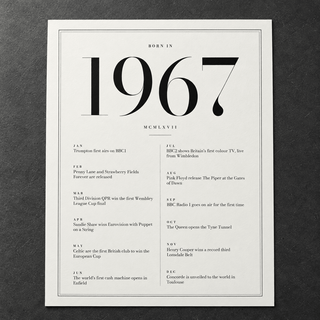 Close view of the classic 1967 print with twelve monthly moments on matte paper