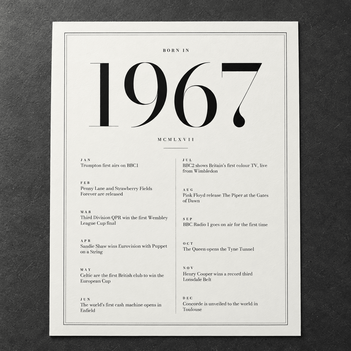 Close view of the classic 1967 print with twelve monthly moments on matte paper