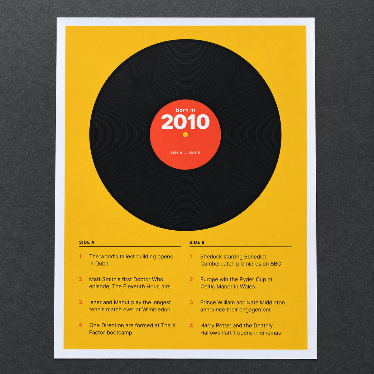 Close view of the retro 2010 print with a two sided tracklist on matte paper
