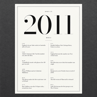 Close view of the classic 2011 print with twelve monthly moments on matte paper