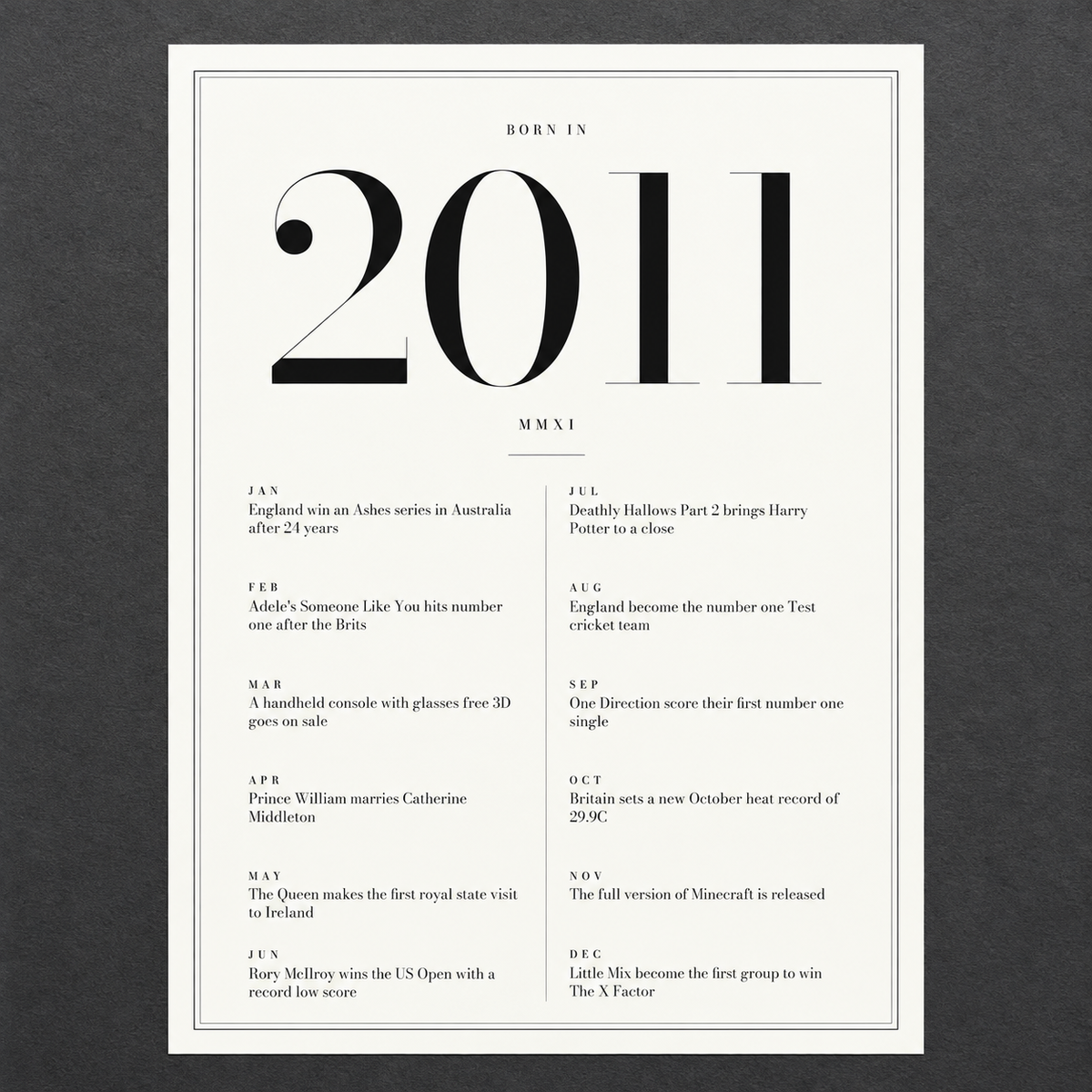 Close view of the classic 2011 print with twelve monthly moments on matte paper