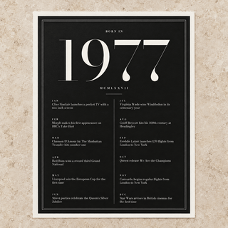 Close view of the elegant 1977 print with twelve monthly moments on matte paper
