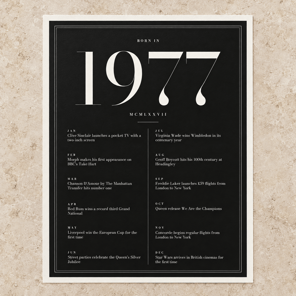 Close view of the elegant 1977 print with twelve monthly moments on matte paper