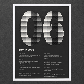 Close view of the dotted 2006 birth year print with one red dot on matte paper