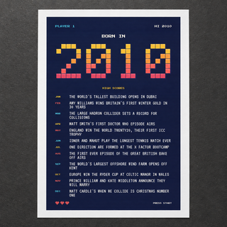 Close view of the retro gaming style 2010 birth year print on matte paper