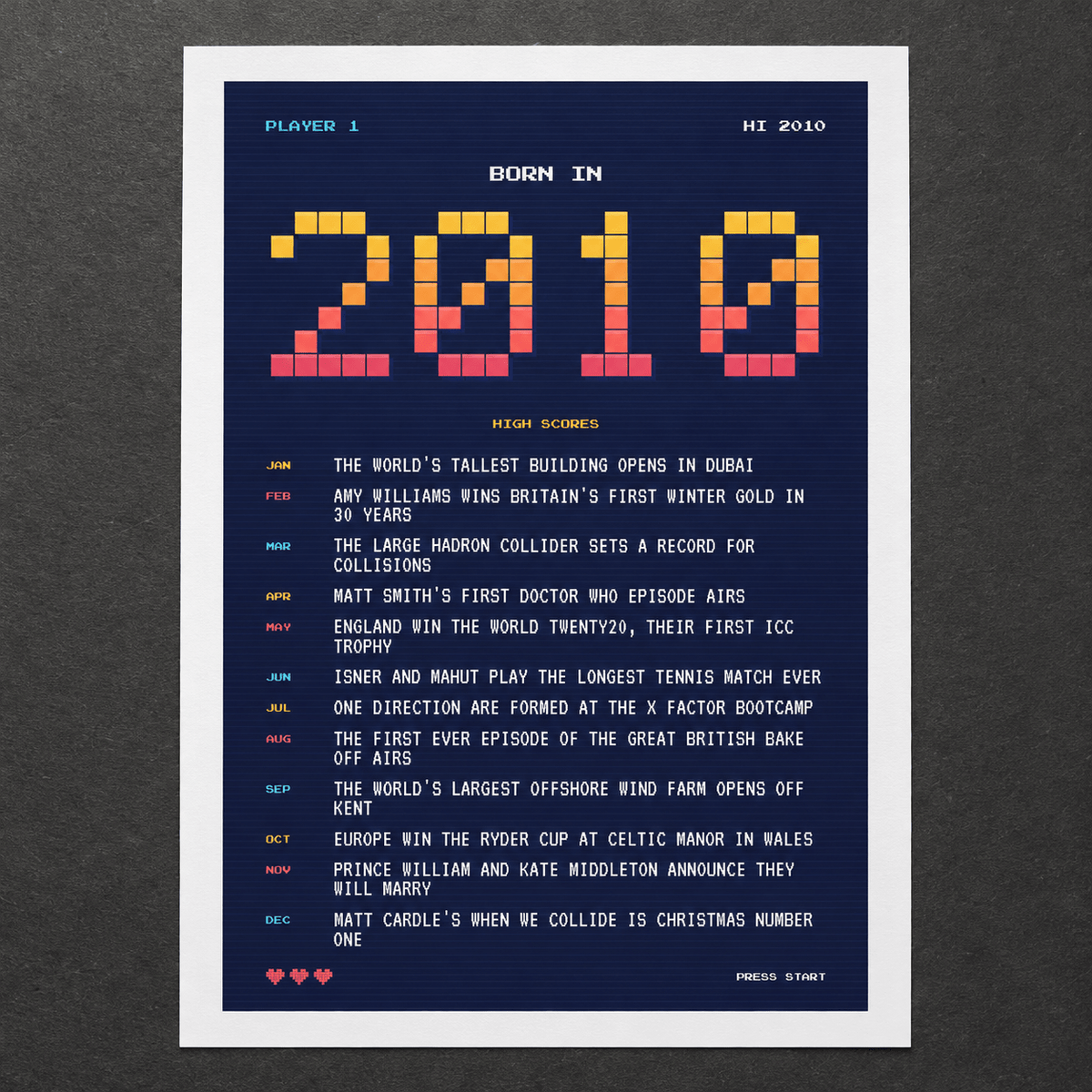 Close view of the retro gaming style 2010 birth year print on matte paper