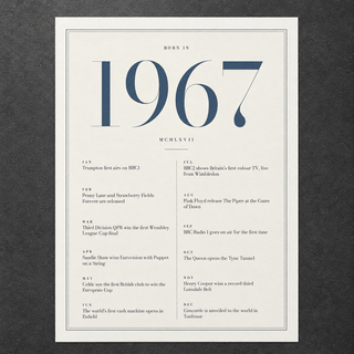 Close view of the refined 1967 print with twelve monthly moments on matte paper