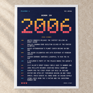 Close view of the retro gaming style 2006 birth year print on matte paper