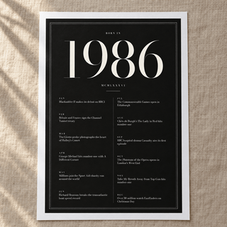 Close view of the elegant 1986 print with twelve monthly moments on matte paper