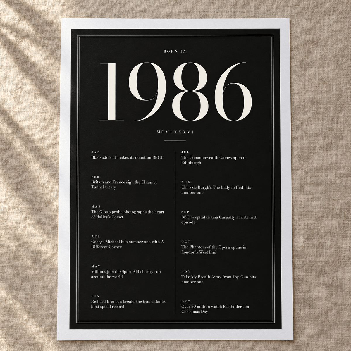 Close view of the elegant 1986 print with twelve monthly moments on matte paper