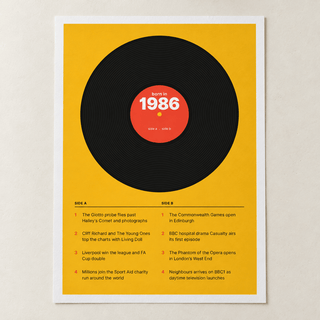 Close view of the retro 1986 print with a two sided tracklist on matte paper