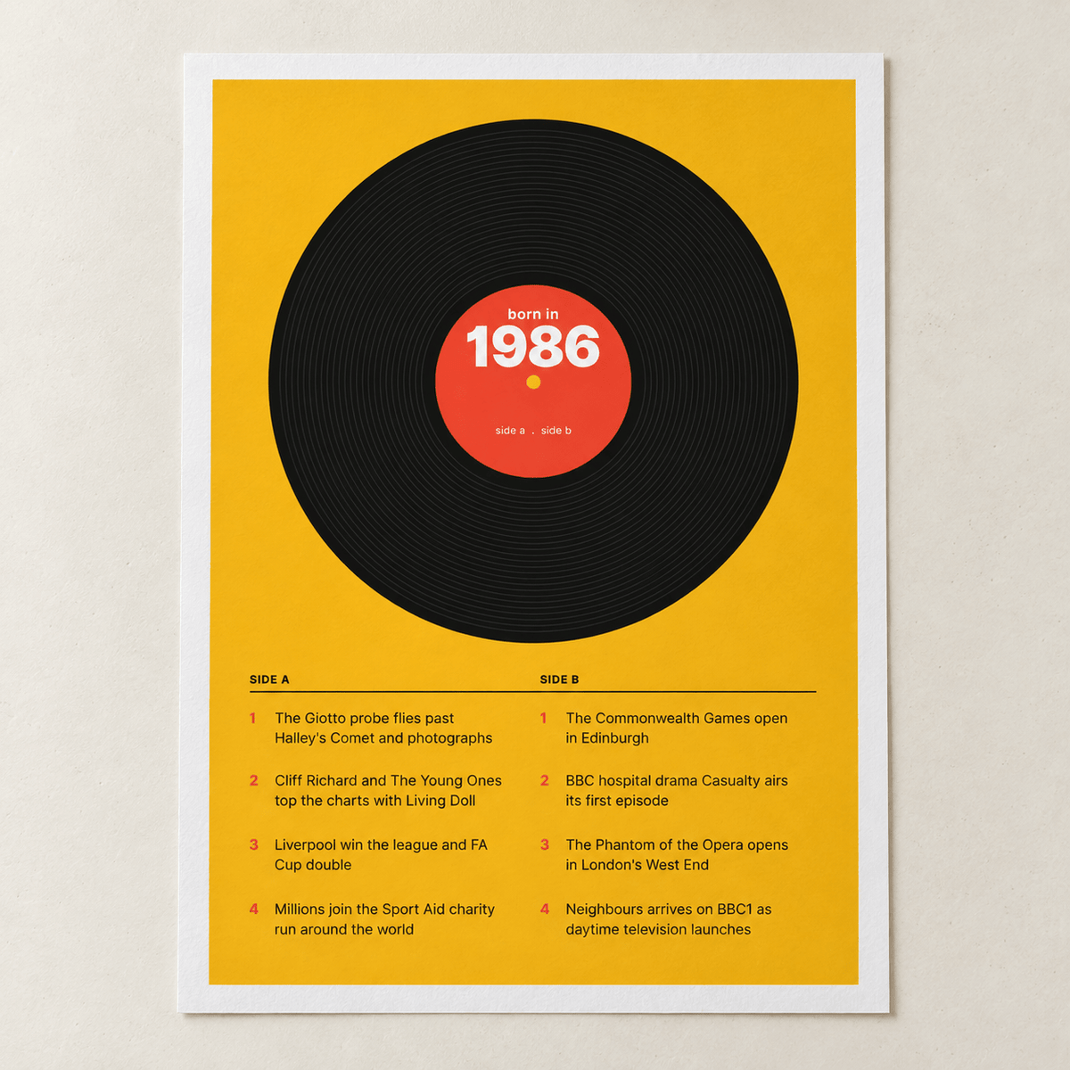 Close view of the retro 1986 print with a two sided tracklist on matte paper