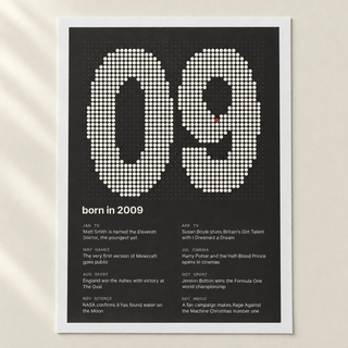 Close view of the dotted 2009 birth year print with one red dot on matte paper