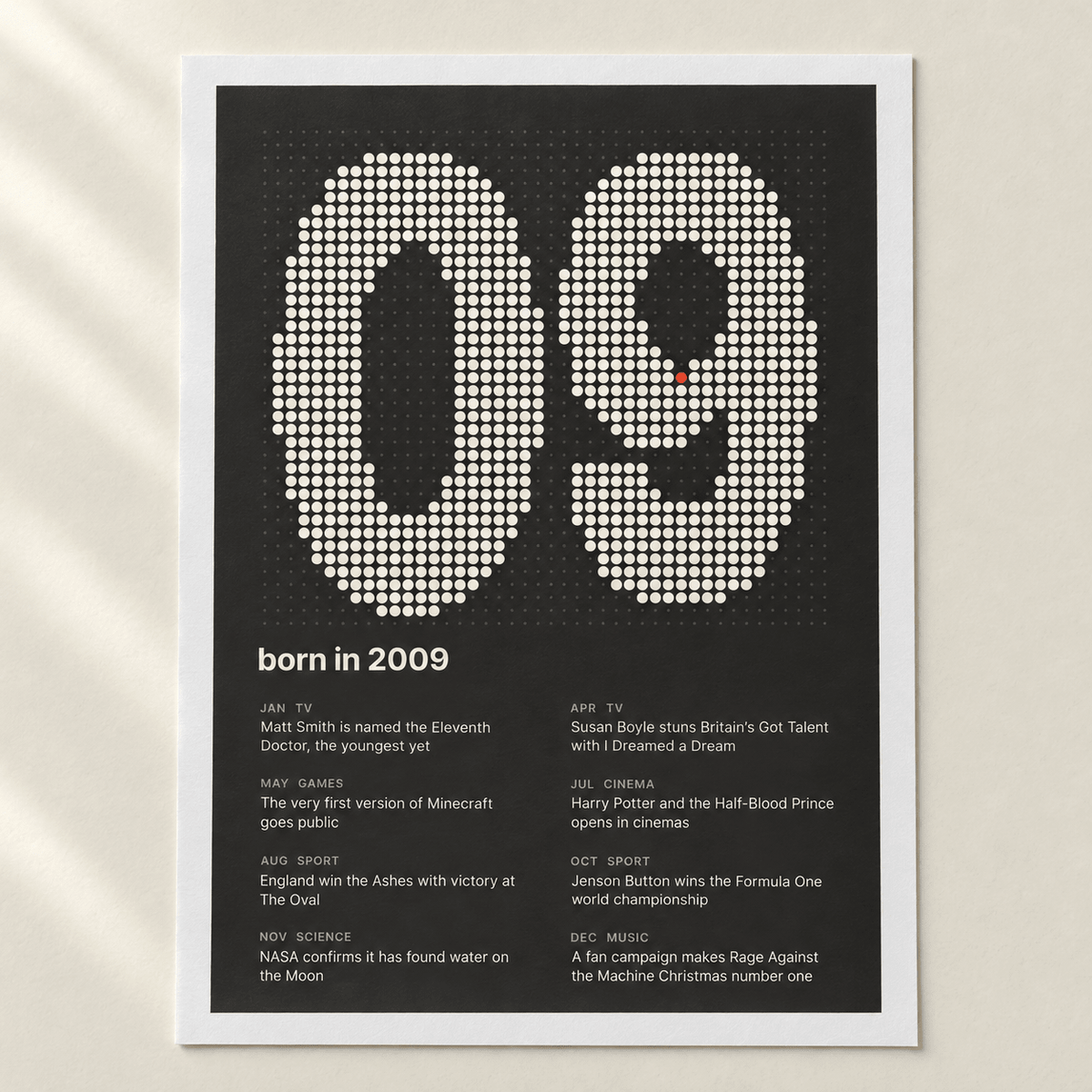 Close view of the dotted 2009 birth year print with one red dot on matte paper