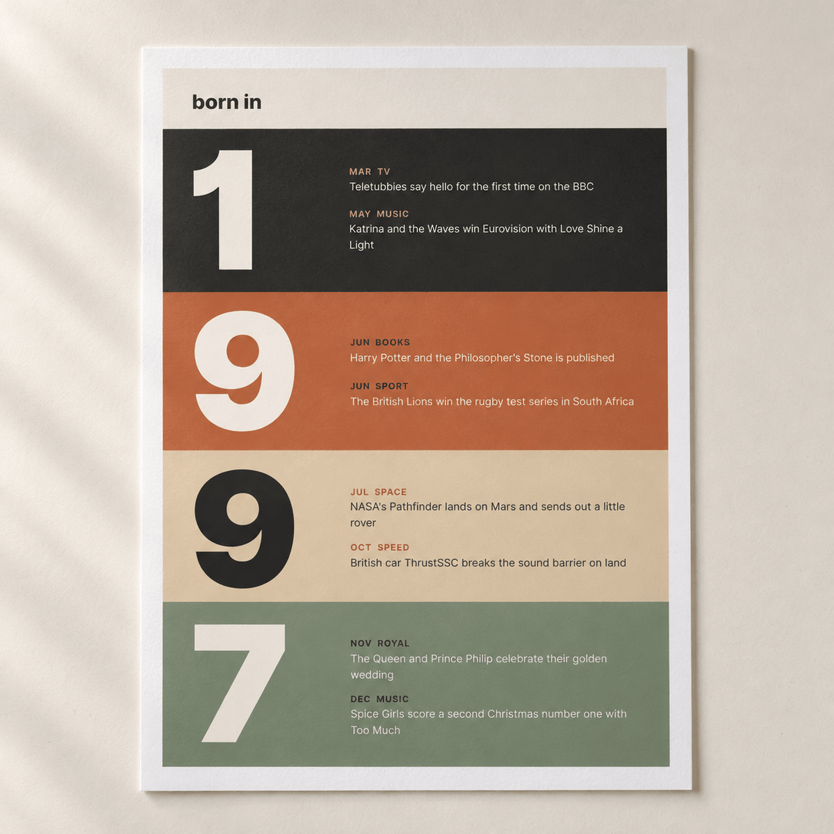 Close view of the stacked year print of 1997 in warm earth tones on matte paper