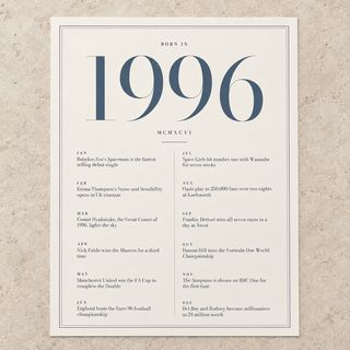 Close view of the refined 1996 print with twelve monthly moments on matte paper
