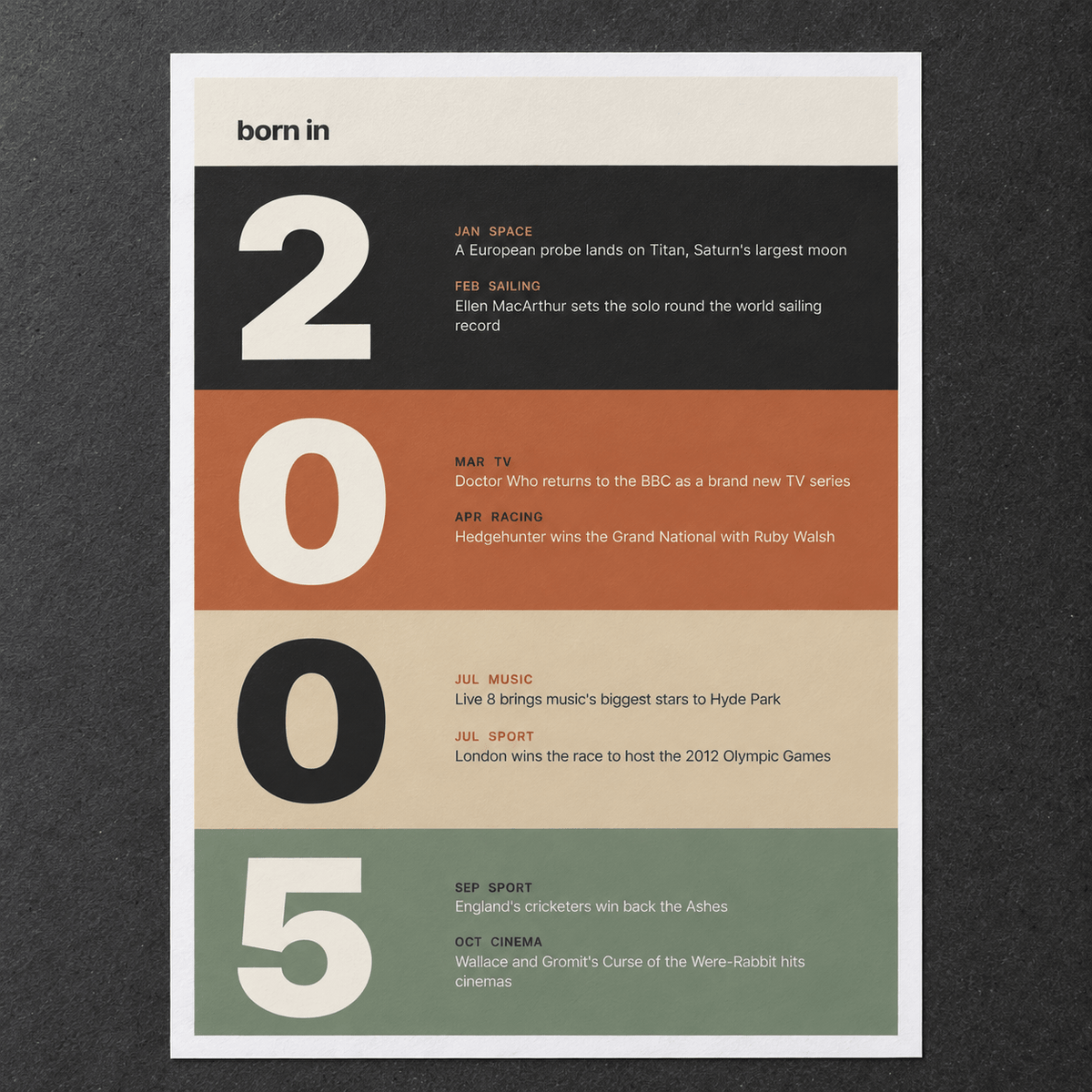 Close view of the stacked year print of 2005 in warm earth tones on matte paper